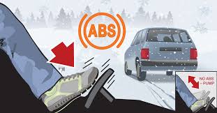 ABS Not Activating in Emergency Braking