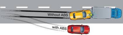 ABS System Engages Too Early or Too Late